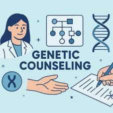 Dr. Gary Heiman and Jessica Joines evaluate the Undergraduate Genetic Counseling Certificate Program in the Journal of Genetic Counseling